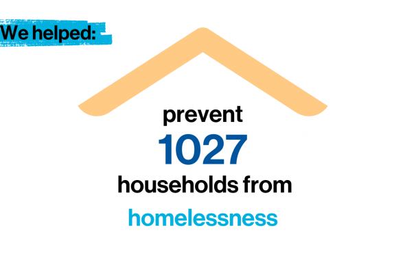 Text reads we helped prevent 1027 households from homelessness